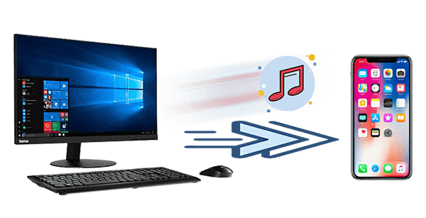 how to transfer music from computer to iphone without itunes