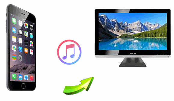 transfer music from iphone to computer