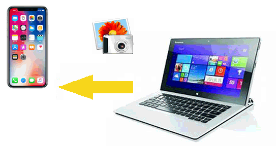 how to transfer photos from laptop to iphone