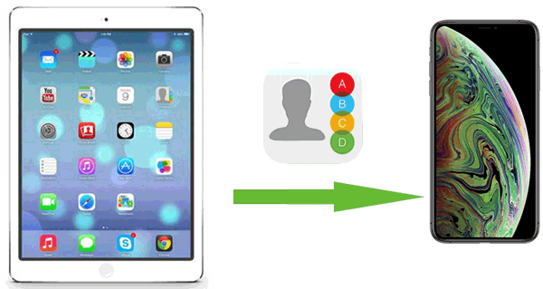 transfer contacts from ipad to iphone