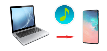 how to transfer music from computer to android