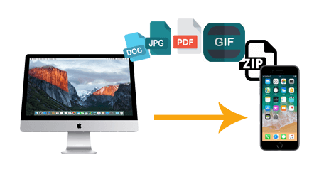 how to transfer files from mac to iphone using airdrop