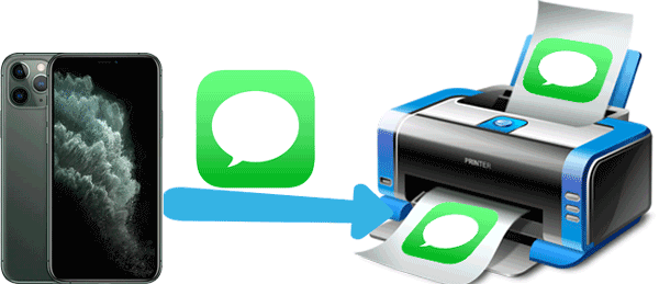 a photo expressing how to print text messages from iphone
