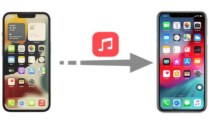 how to transfer music from iphone to iphone