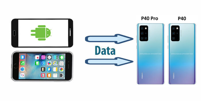 transfer data to huawei p40 p40 pro