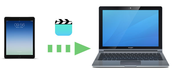 transfer video from ipad to pc