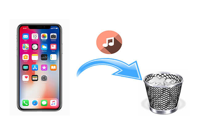 how to delete music from iphone but not itunes