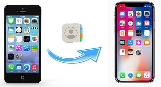 how to transfer contacts from iphone to iphone without icloud