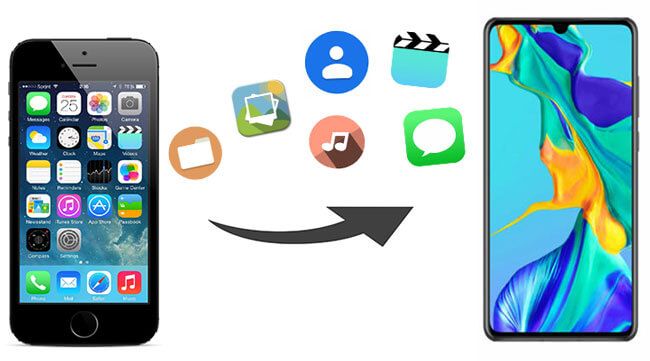 transfer from iphone to huawei
