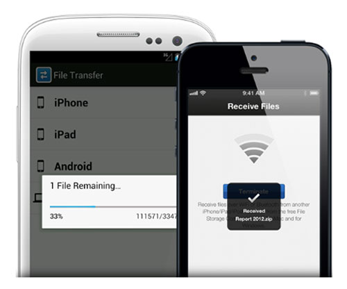 iphone to android transfer software - file transfer