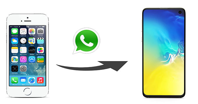 how to transfer whatsapp from iphone to samsung