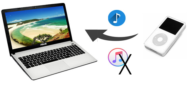 how to transfer music from ipod to computer without itunes