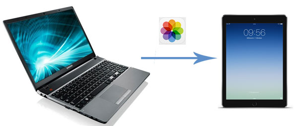 transfer photos from pc to ipad