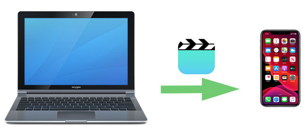 how to transfer videos from pc to iphone camera roll