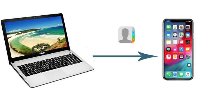 how to transfer contacts from computer to iphone