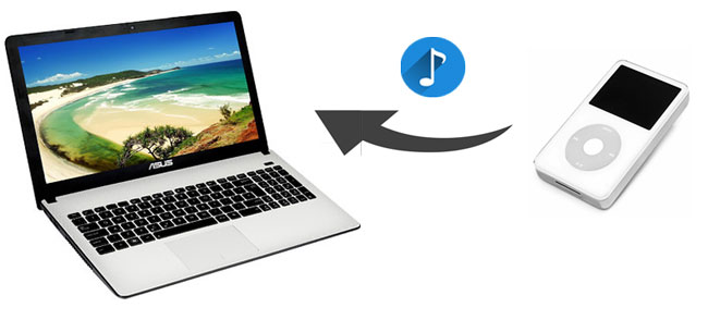 how to transfer music from ipod to computer windows 10