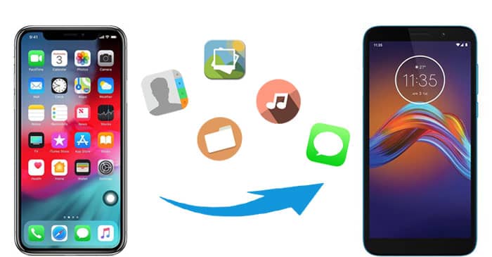 Bepalen Vorming lamp How to Transfer Data from iPhone to Motorola? [Solved]