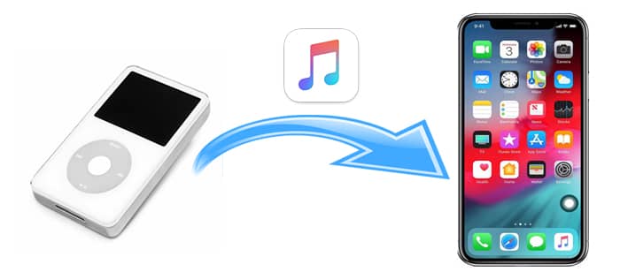 how to transfer music from ipod to iphone