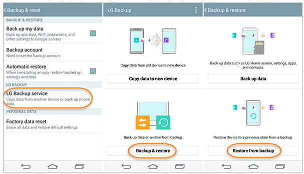 recover data after factory reset android via local backup