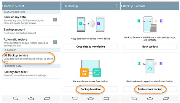 gjenopprett data etter tilbakestilling av fabrikk android via lokal sikkerhetskopiering