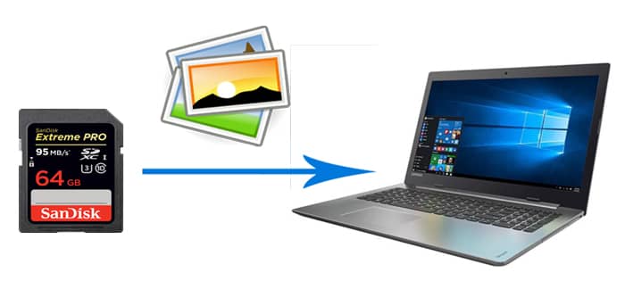 как перенести фотографии с SD-карты на компьютер