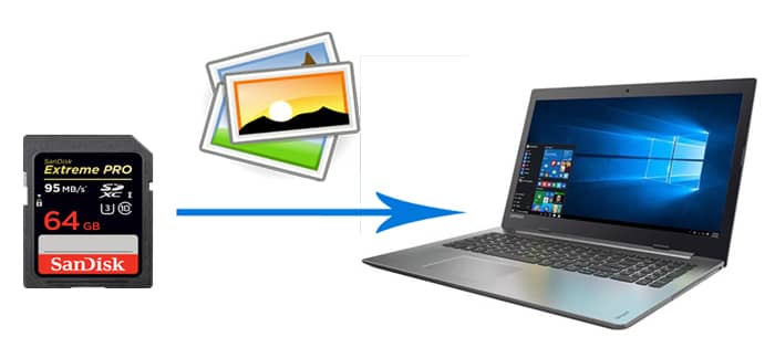 how to transfer photos from sd card to computer