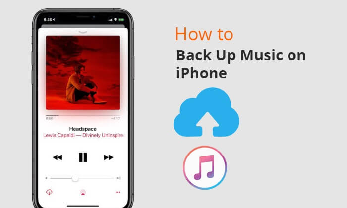 how to back up music on iphone