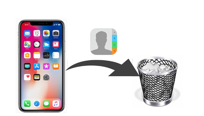 how to delete all contacts on iphone