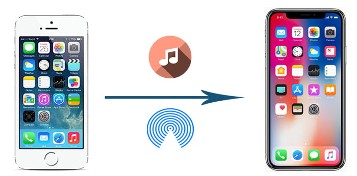 how to transfer songs from iphone to iphone using airdrop