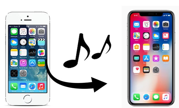 how to transfer ringtones from iphone to iphone