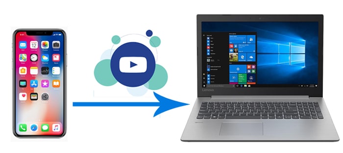 how to transfer videos from iphone to pc windows 10