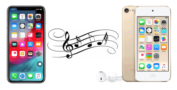 how to transfer music from iphone to ipod