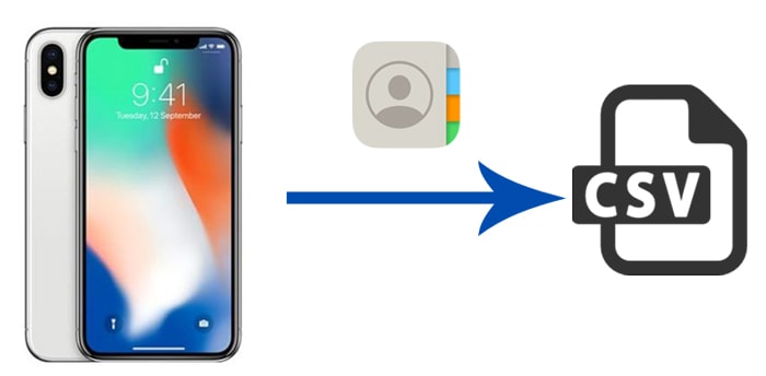export iphone contacts to csv
