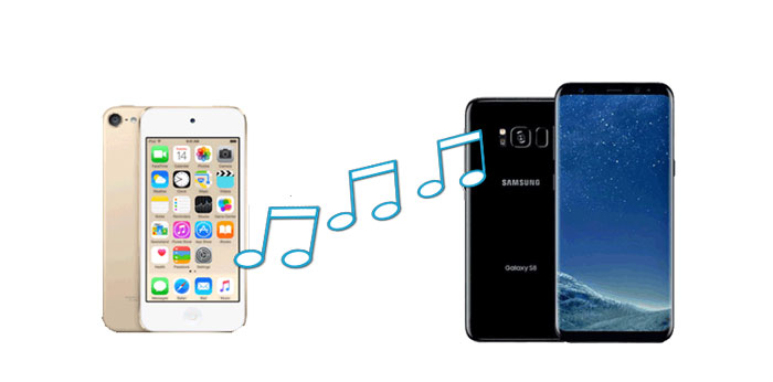 transfer music from ipod to android