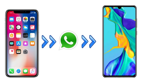how to transfer whatsapp from iphone to huawei