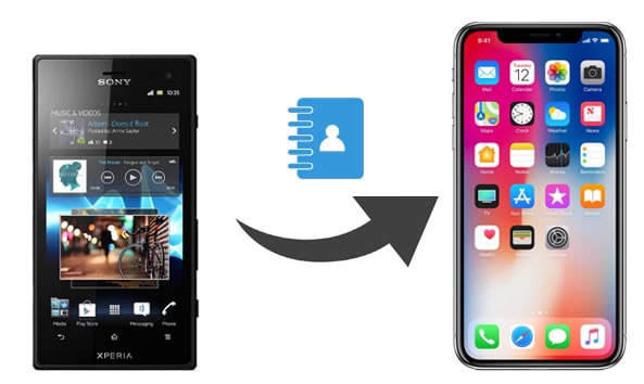 how to transfer contacts from xperia to iphone