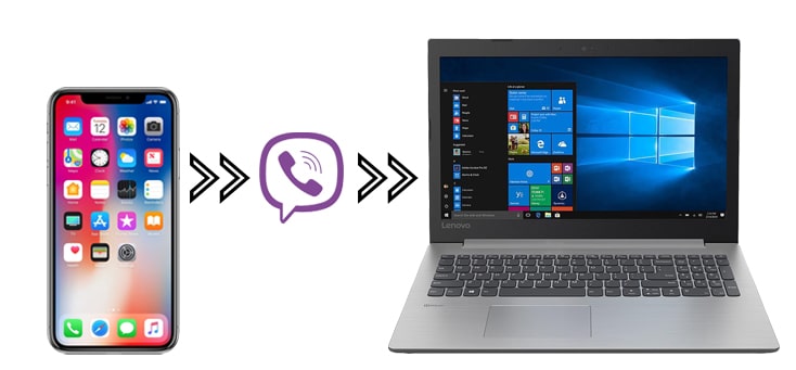 how to back up viber messages on pc