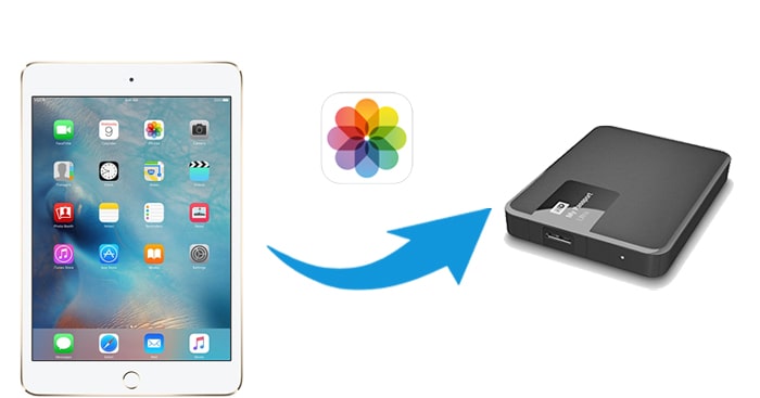 how to transfer photos from ipad to external hard drive