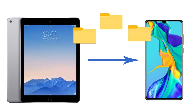 how to transfer files from ipad to android phone