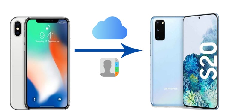 transfer contacts from icloud to android