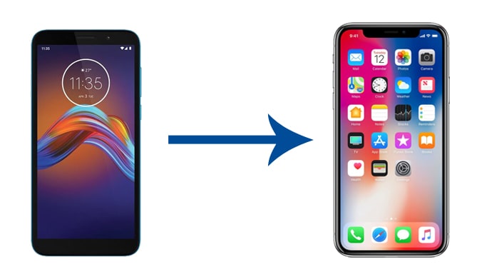 transfer data from motorola to iphone