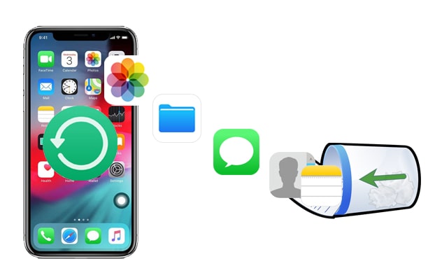 recover data from iphone after factory reset
