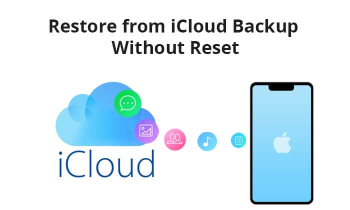 restore from icloud backup without reset