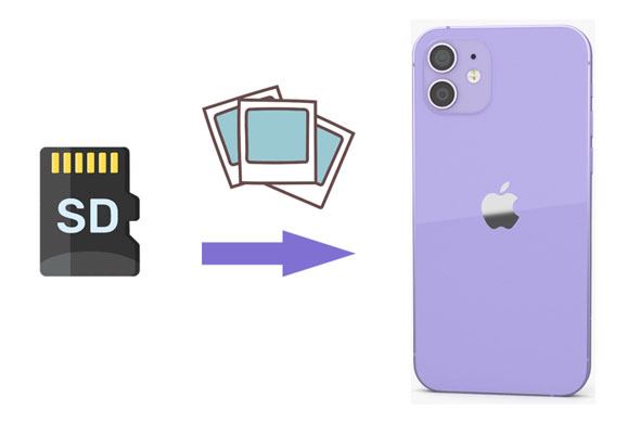 how to transfer photos from sd card to iphone