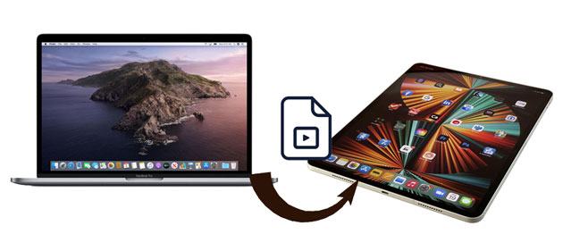 transfer video from mac to ipad